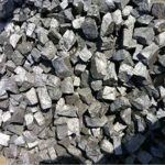 High Carbon Ferromanganese